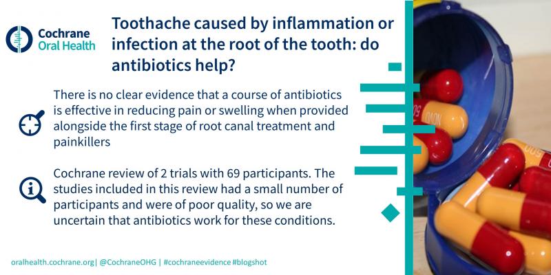 Antibiotics Not Necessary For Most Toothaches