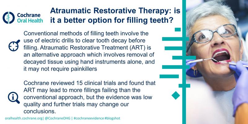 Restorative treatments