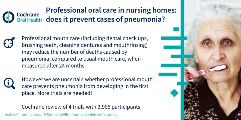 highlighted-review-mouth-care-for-preventing-pneumonia-in-nursing